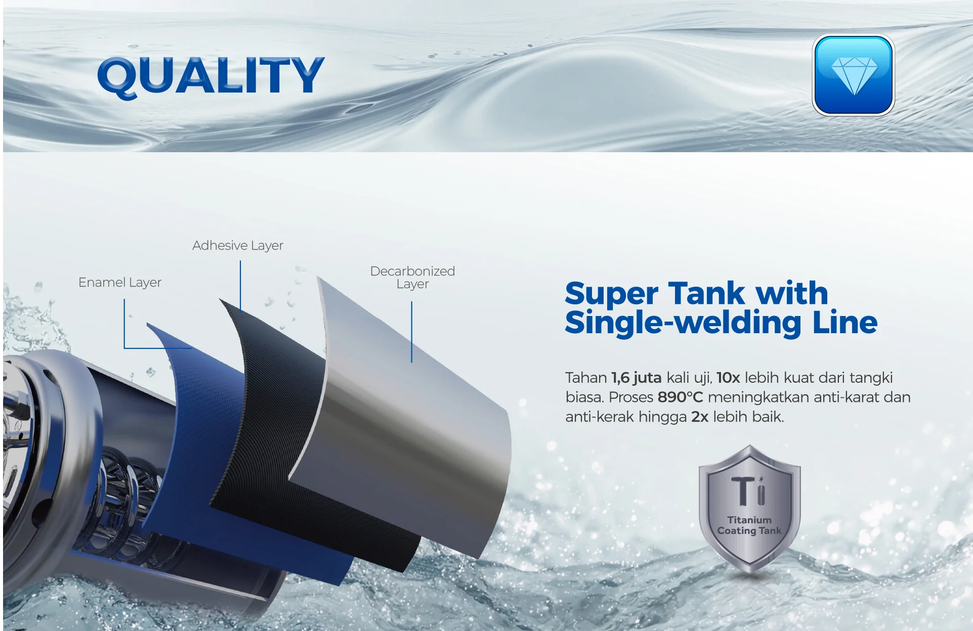 Water heater AES10V-SIM1